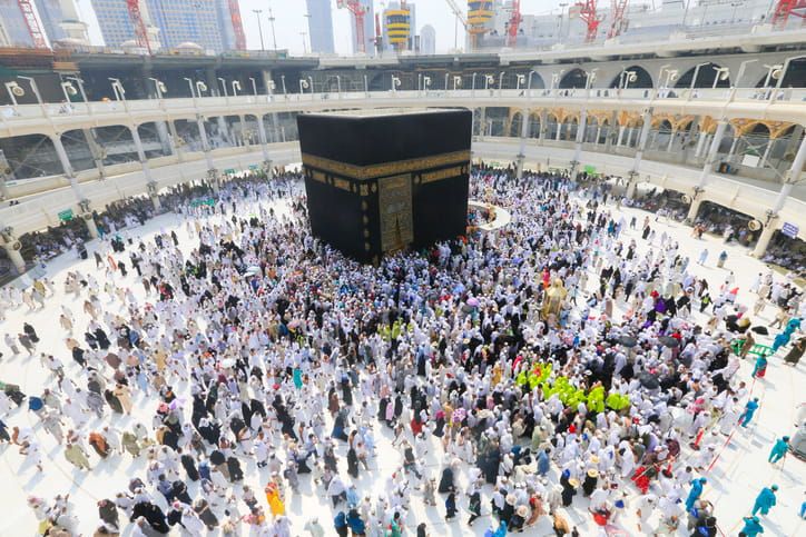 Umrah Package From Miami