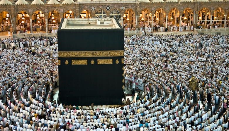 Umrah Package From Memphis